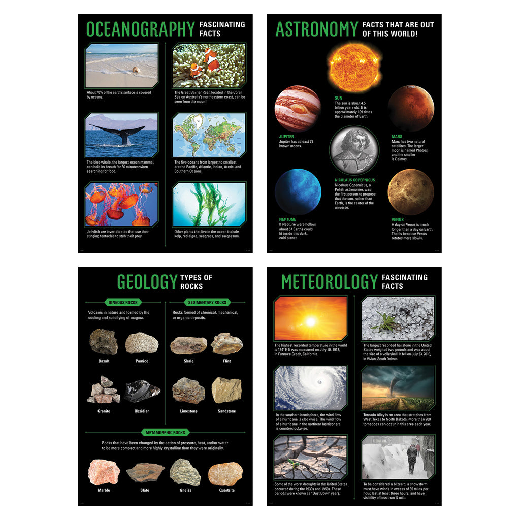 Earth Science 4-Poster Set