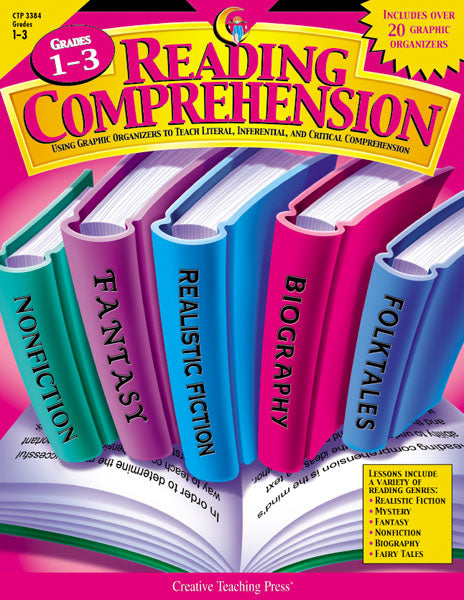 Reading Comprehension Graphic Organizers, Gr. 1-3, eBook
