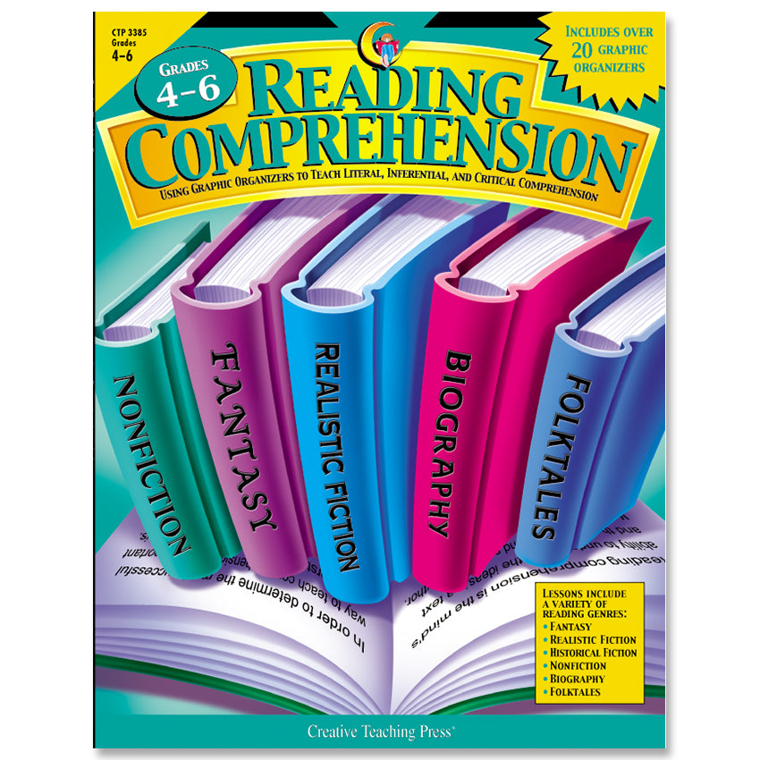 Reading Comprehension Graphic Organizers, Gr. 4-6, eBook