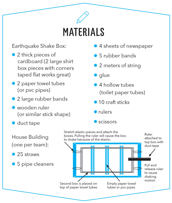 Don’t Freak Out! Can you save us from Zombies?