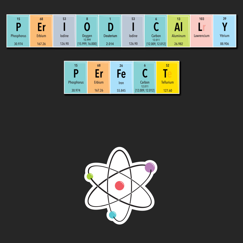 Periodically Perfect