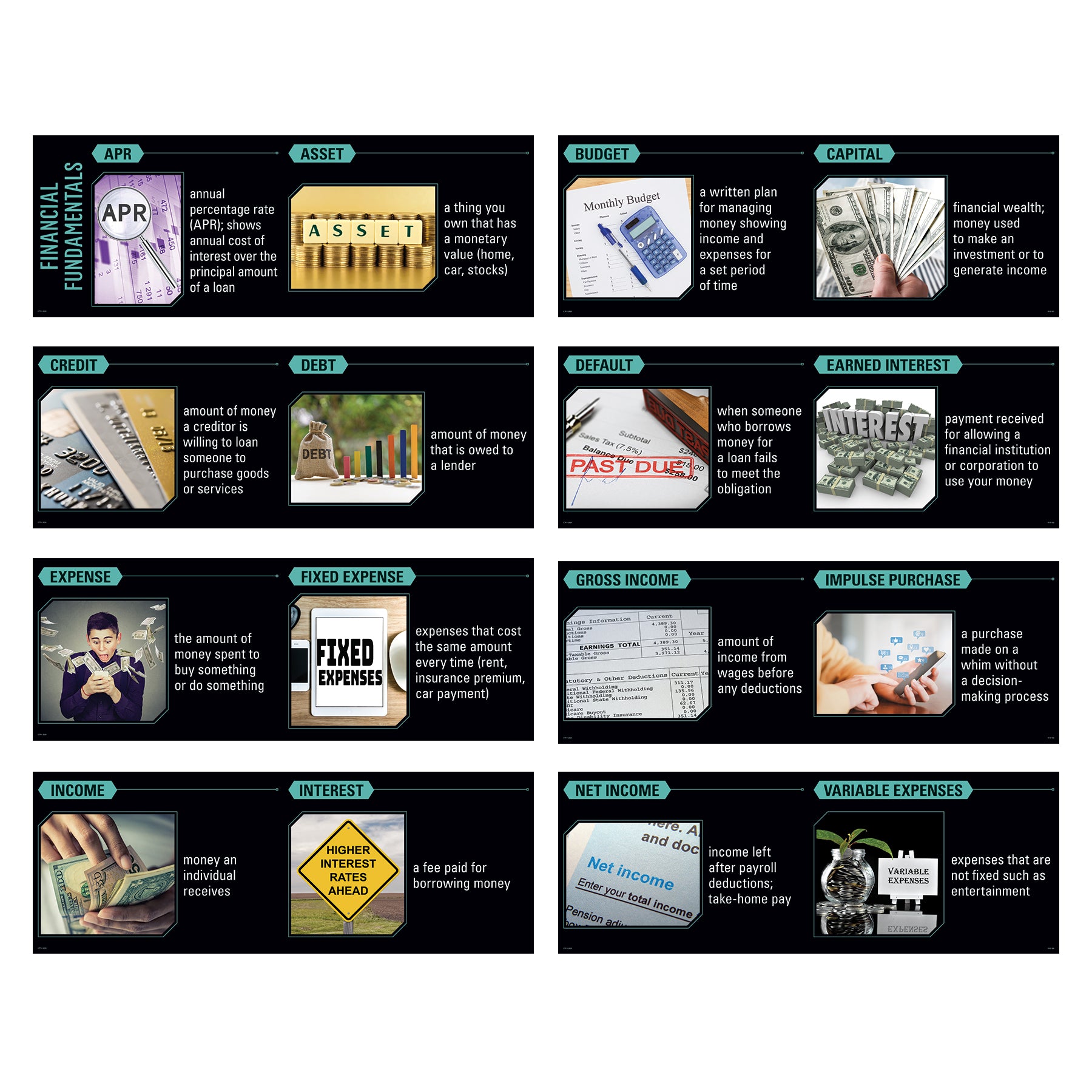 Financial Fundamentals Whiteboard Topper