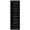 Financial Fundamentals Giant Banner