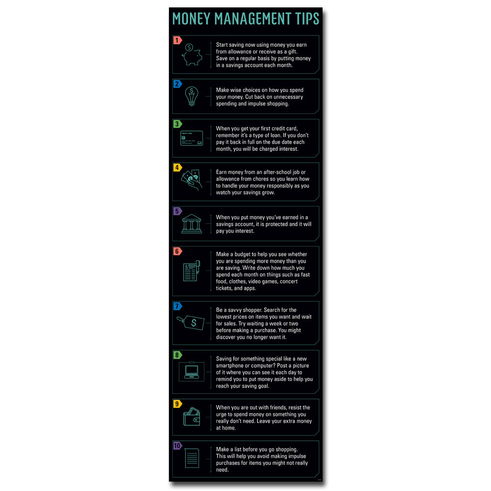 Financial Fundamentals Giant Banner