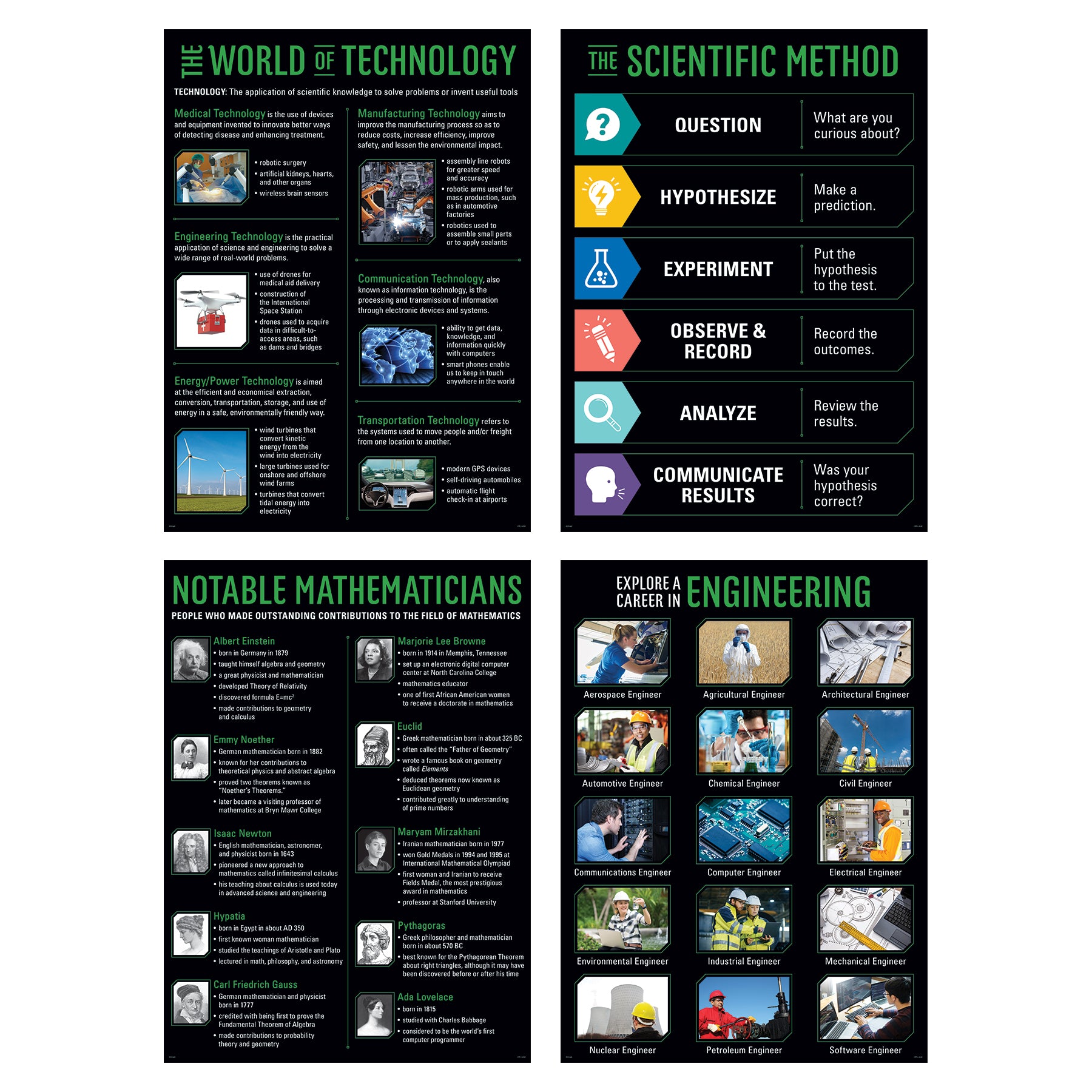 STEM 4-Poster Set