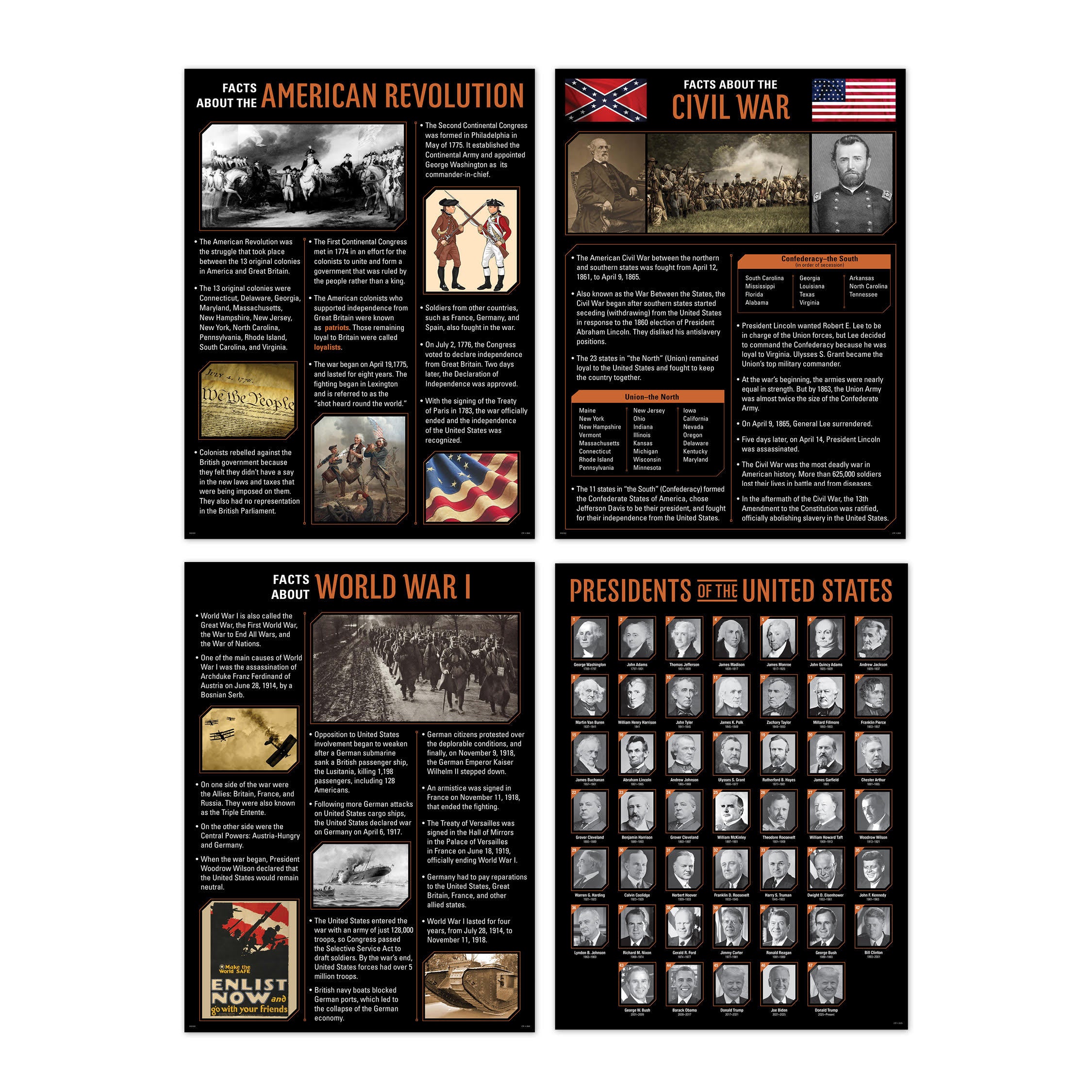 U.S. History 4-Poster Set
