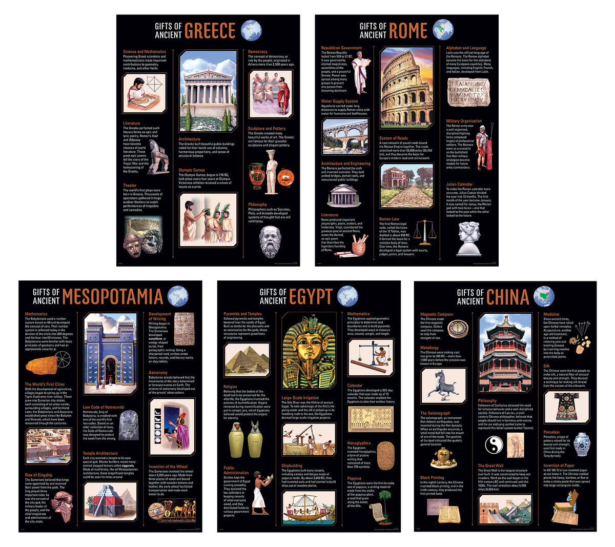 Ancient Civilizations 5-Poster Set