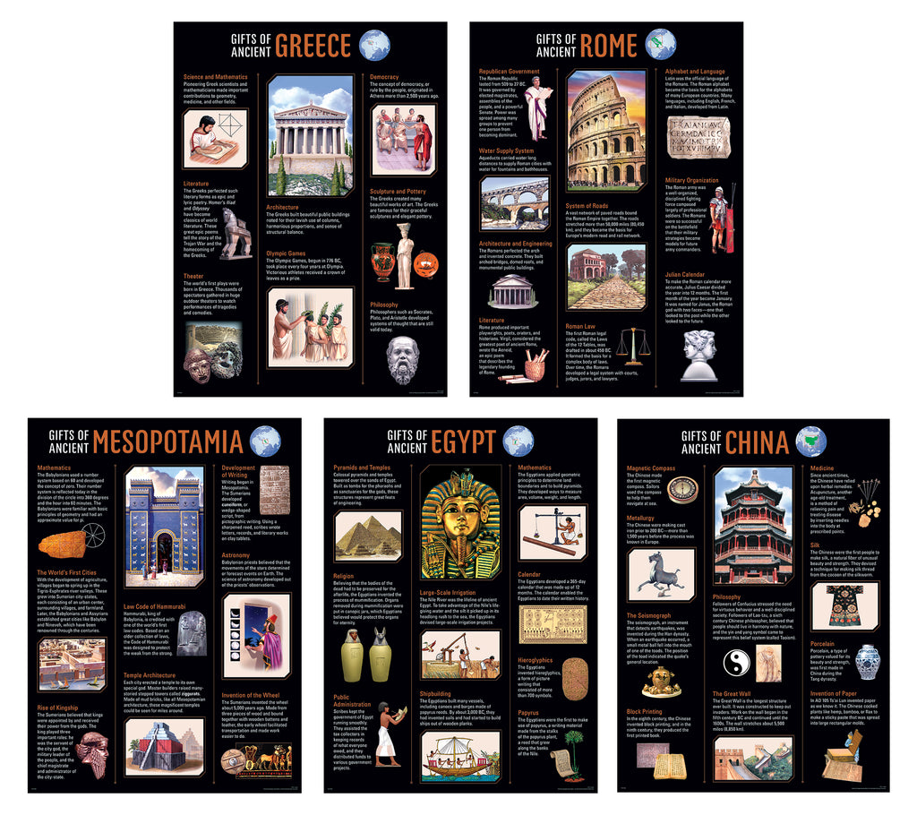 Ancient Civilizations 5-Poster Set