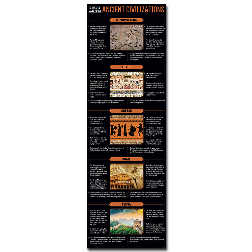 Ancient Civilizations Giant Banner