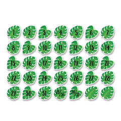 Palm Paradise Monstera Leaves Calendar Days
