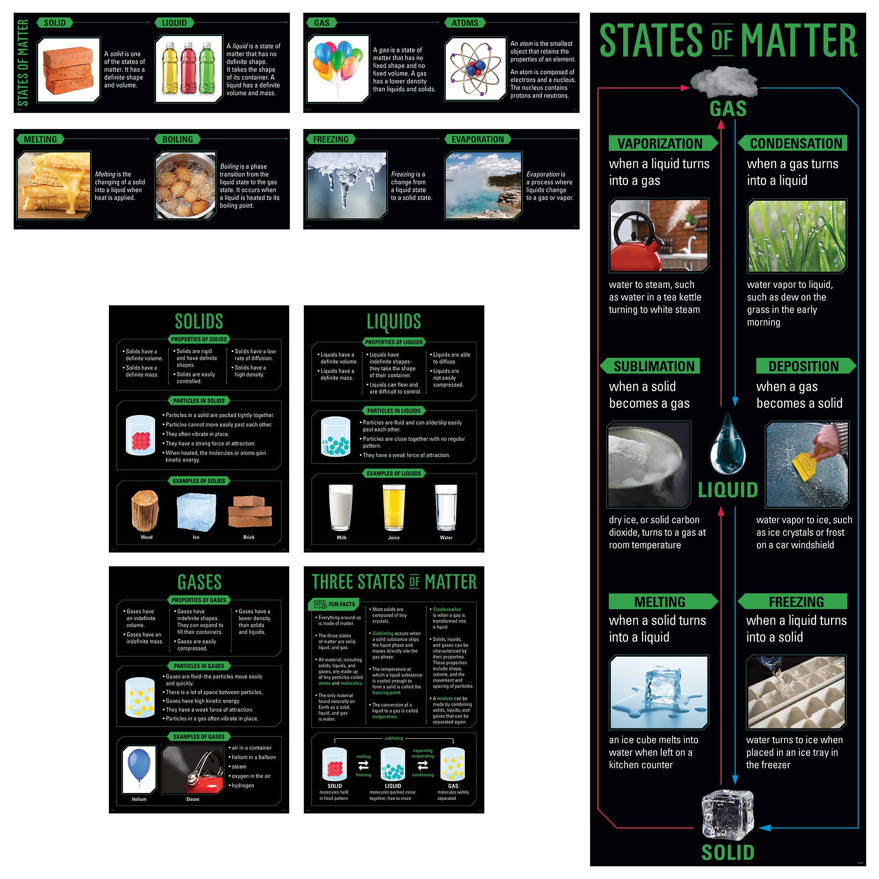 States of Matter Essentials Pack