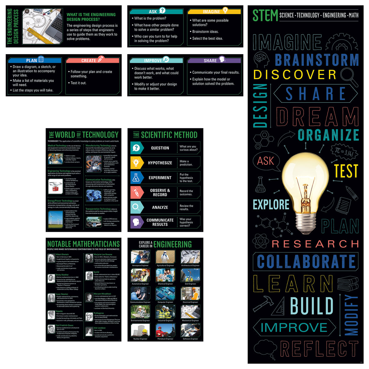 STEM Essentials Pack