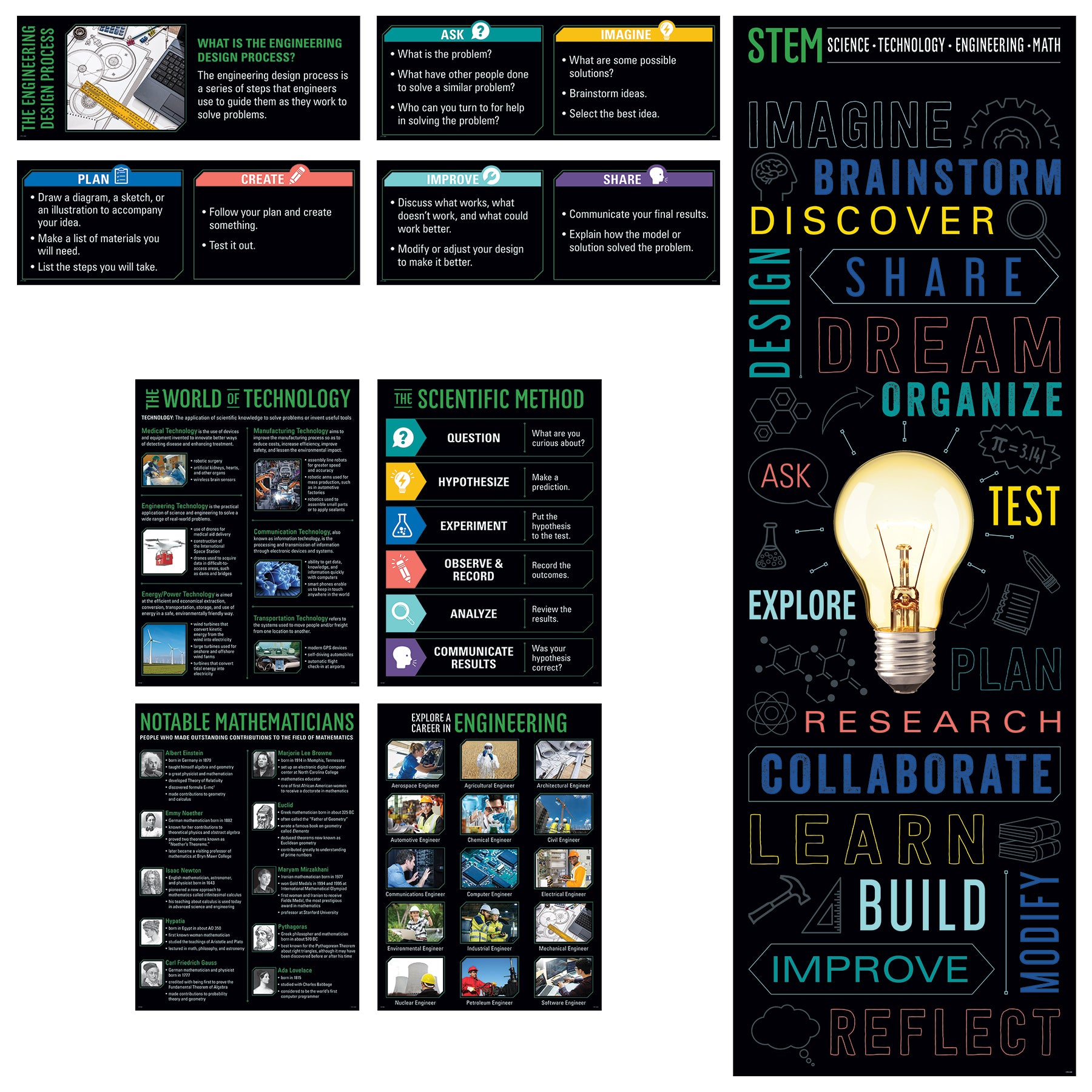 STEM Essentials Pack