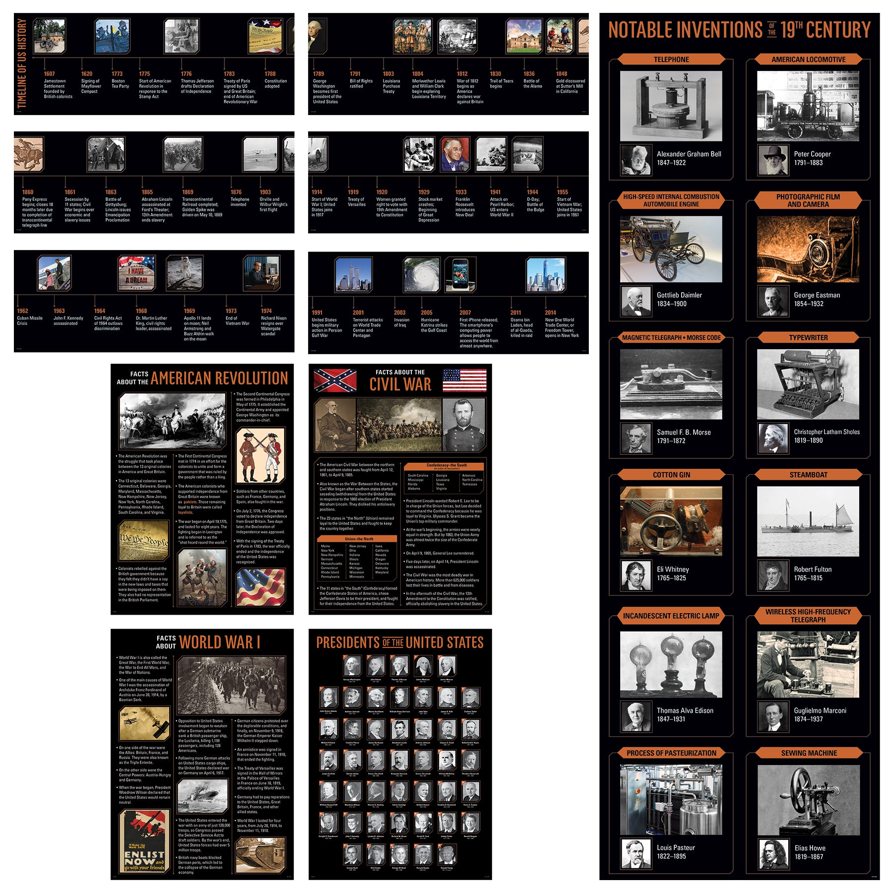 US History Essentials Pack