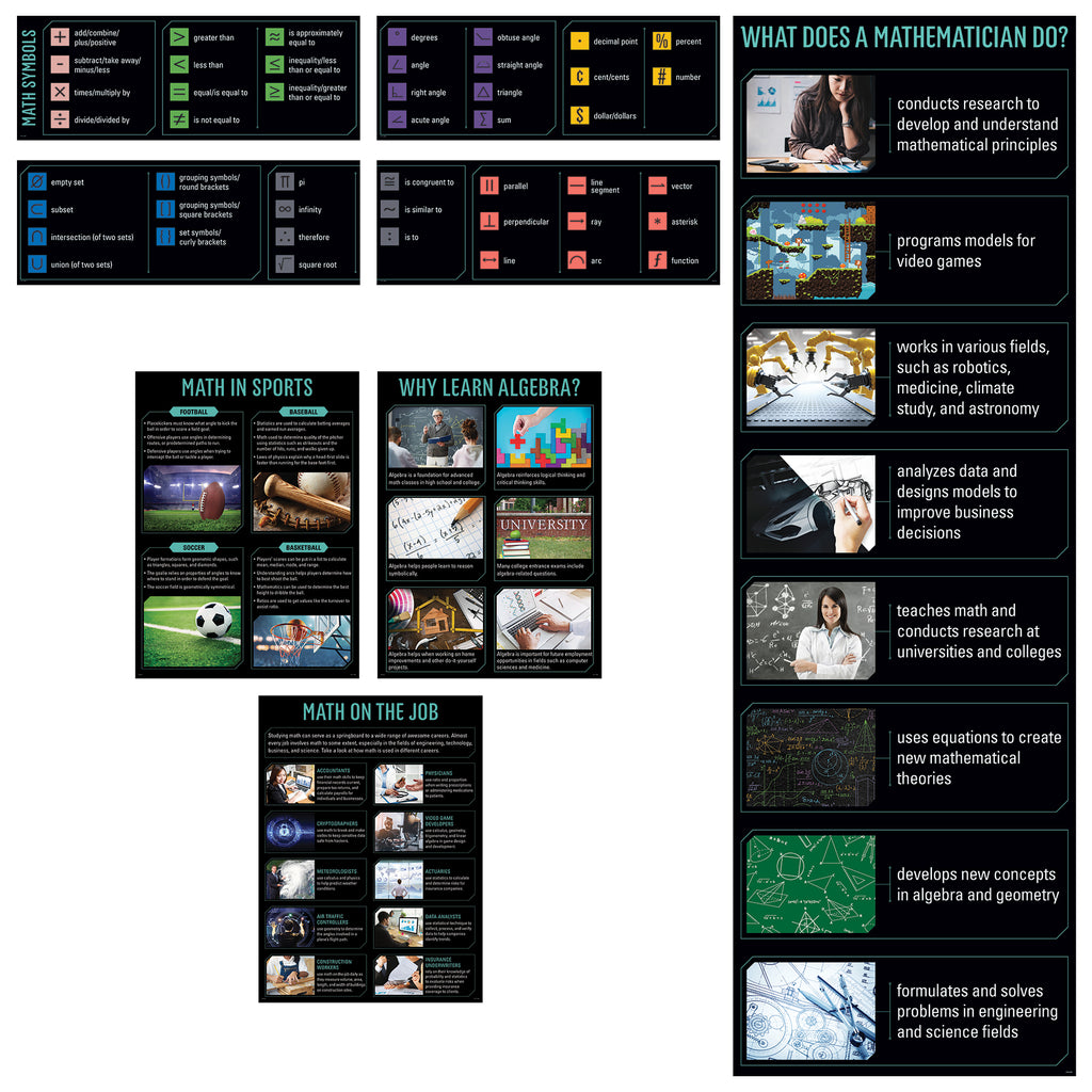 Math Basics Essentials Pack