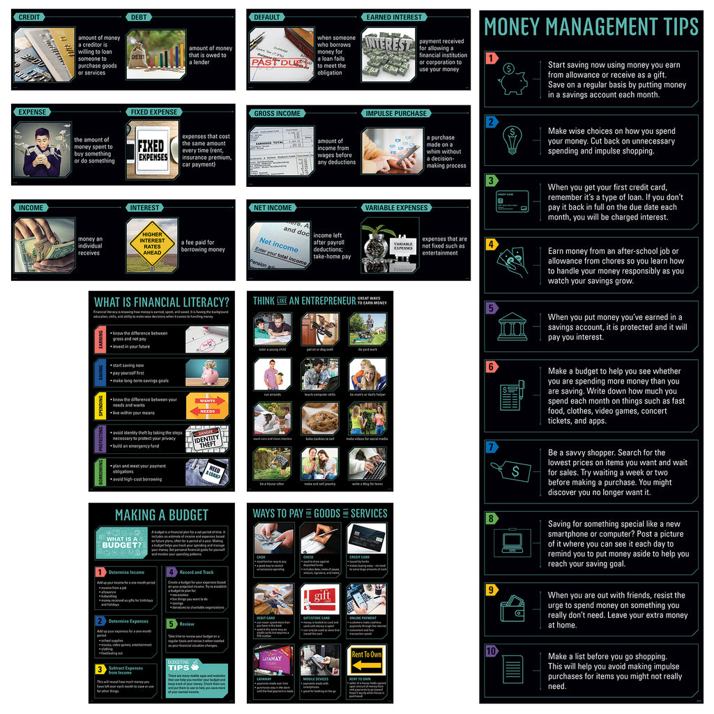 Financial Fundamentals Essentials Pack