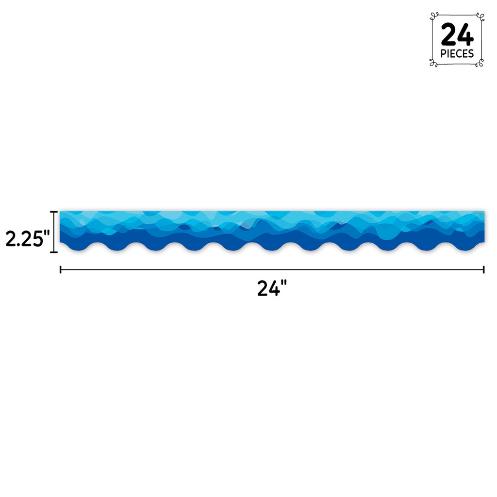 Waves Of Blue Wavy  EZ Border