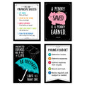 Financial Literacy 4-Poster Pack
