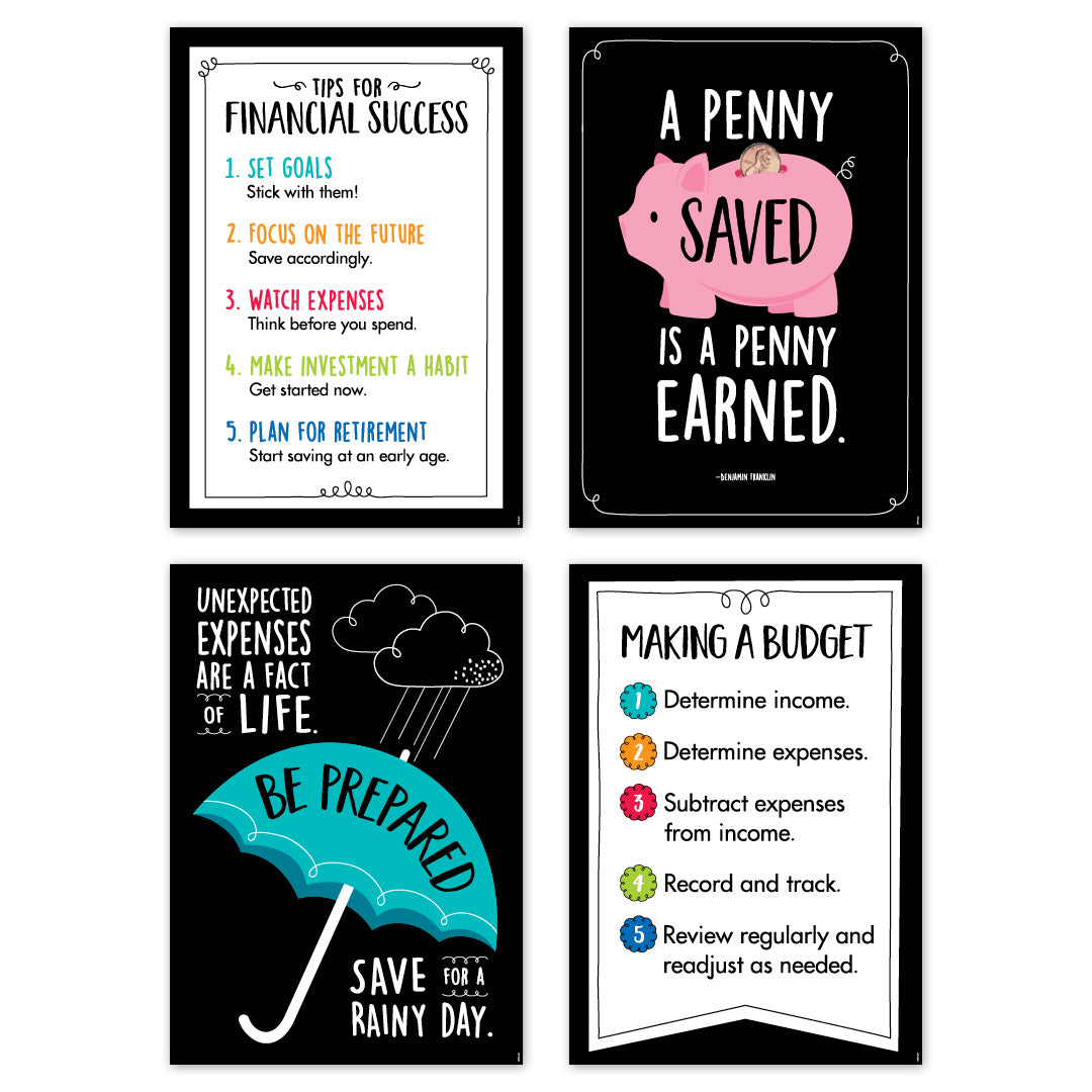 Financial Literacy 4-Poster Pack