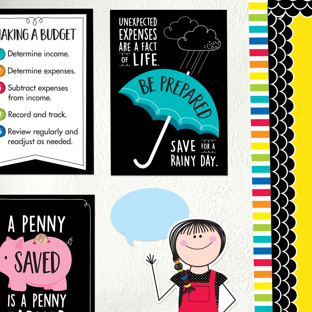 Financial Literacy 4-Poster Pack