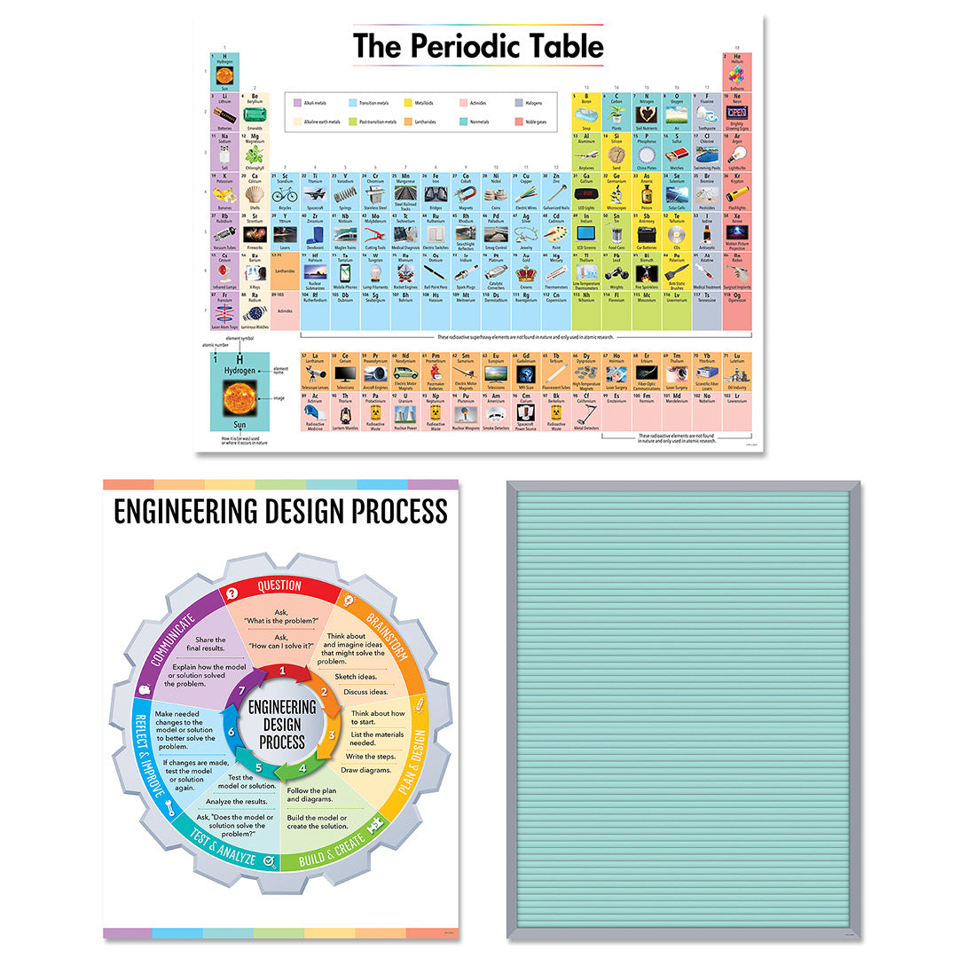 Science Primary Pack 3-Chart Convenience Pack