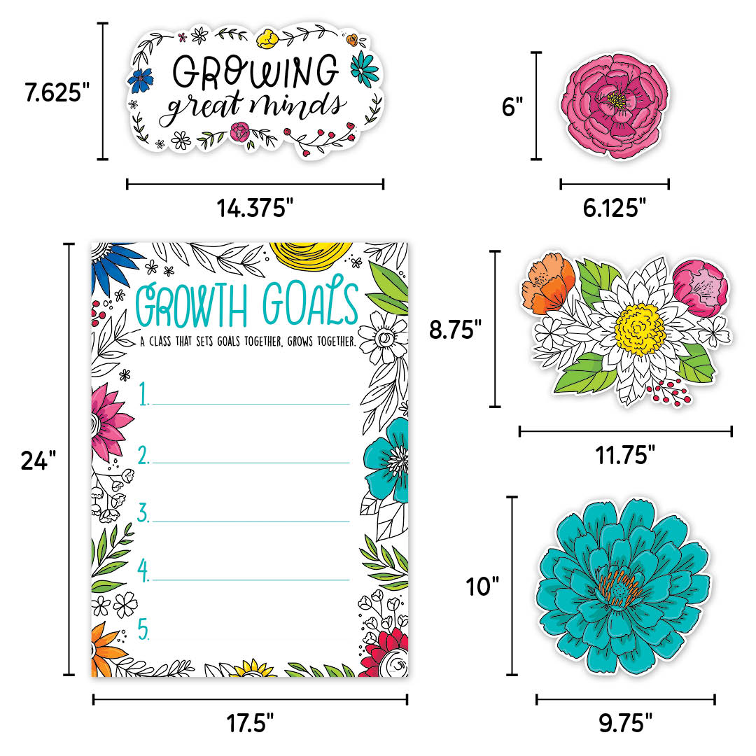 Blooming Minds Bulletin Board Set