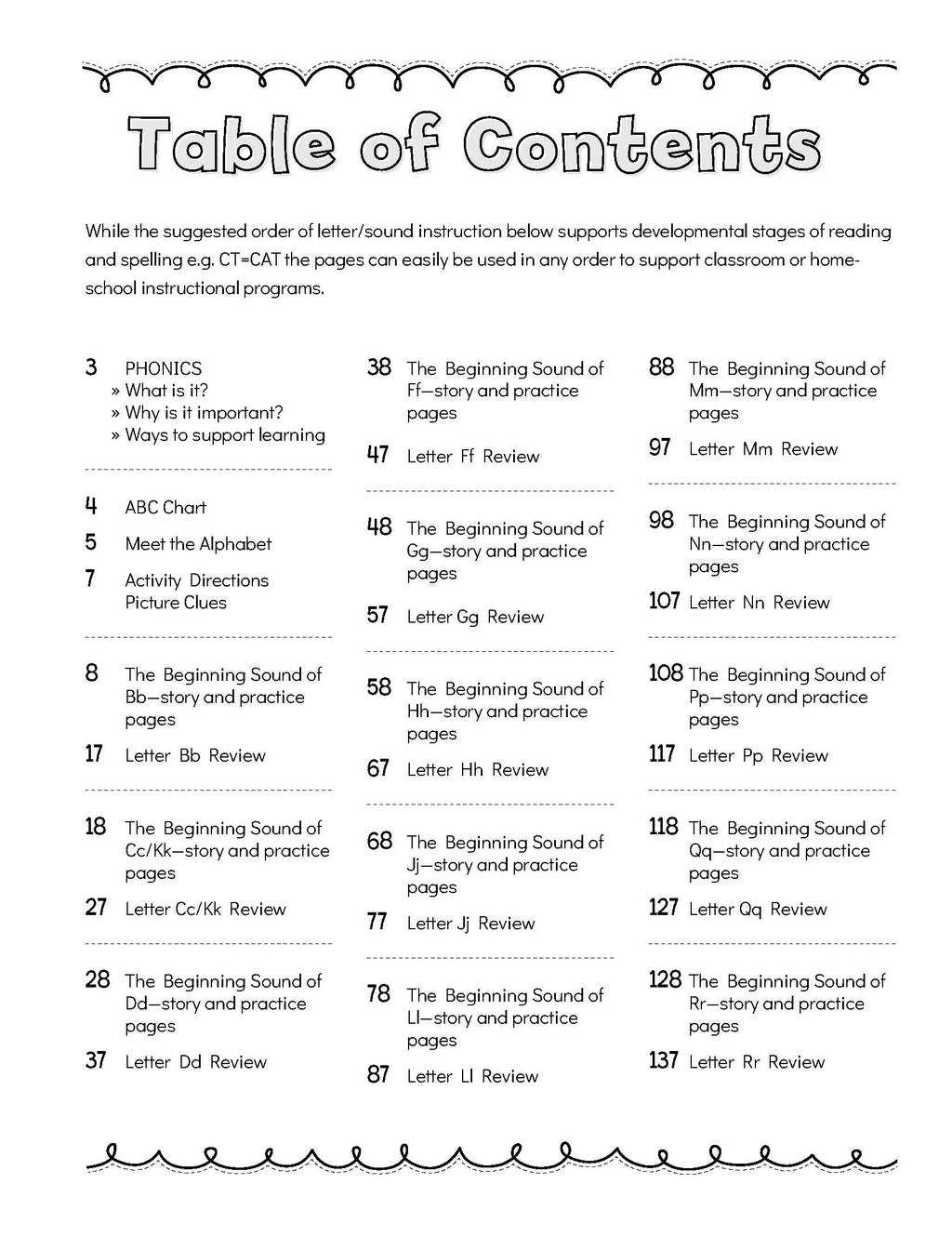 Phonics A to Z