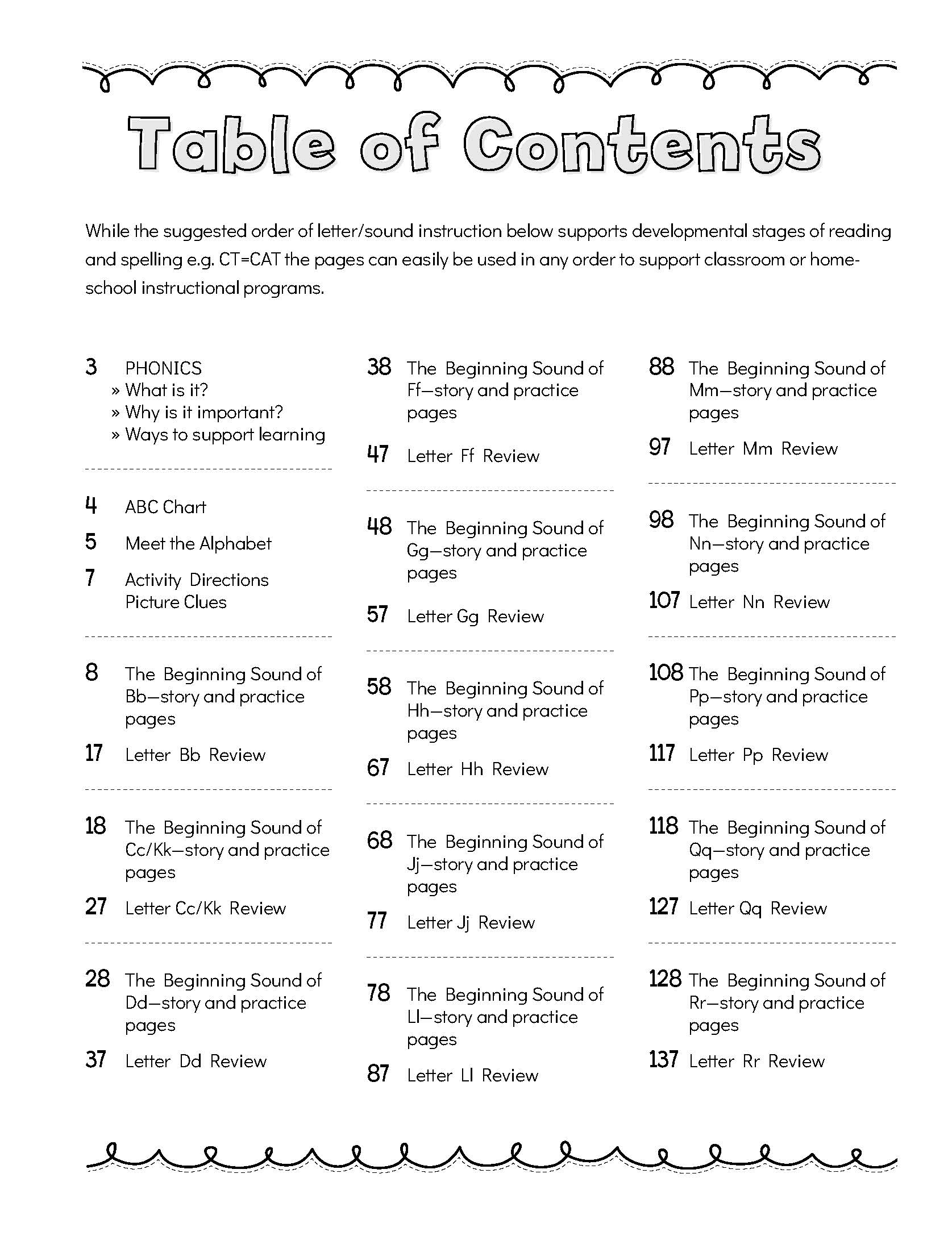 Phonics A to Z