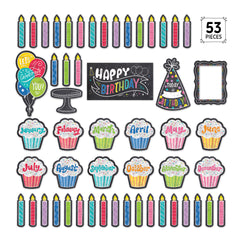 Chalk It Up! Happy Birthday Mini Bulletin Board 