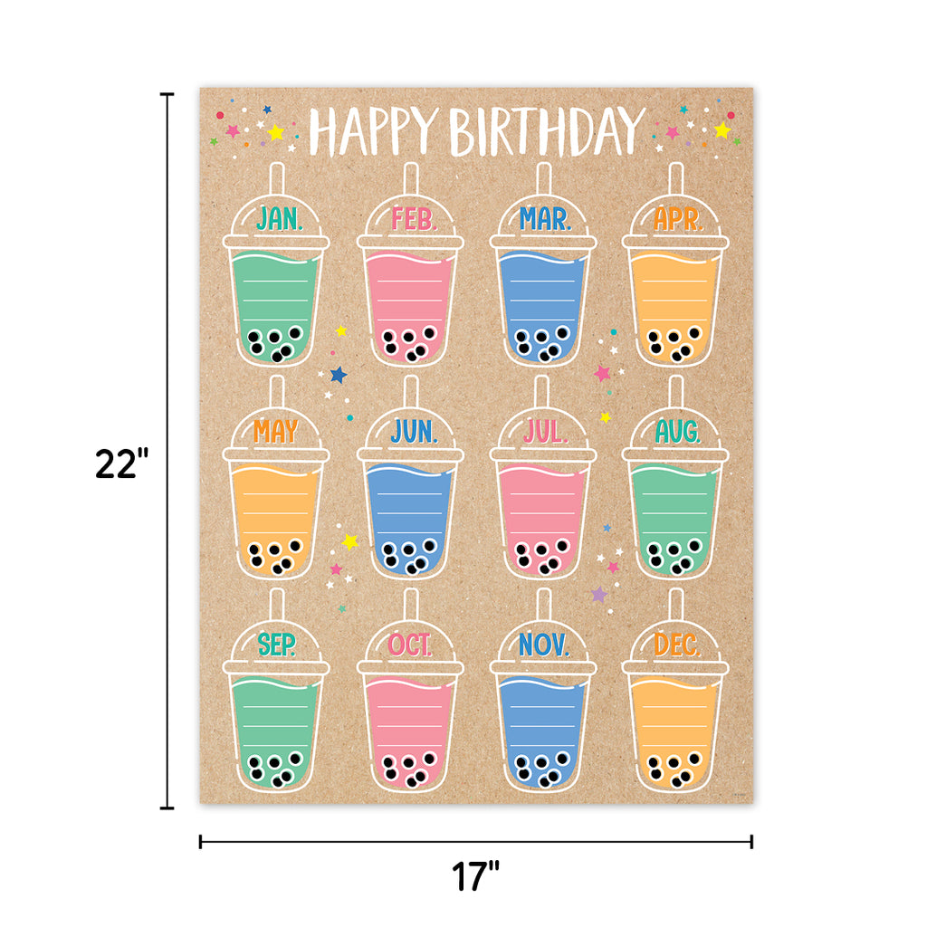 Krafty Pop Classroom Essentials 4-Chart Convenience Pack