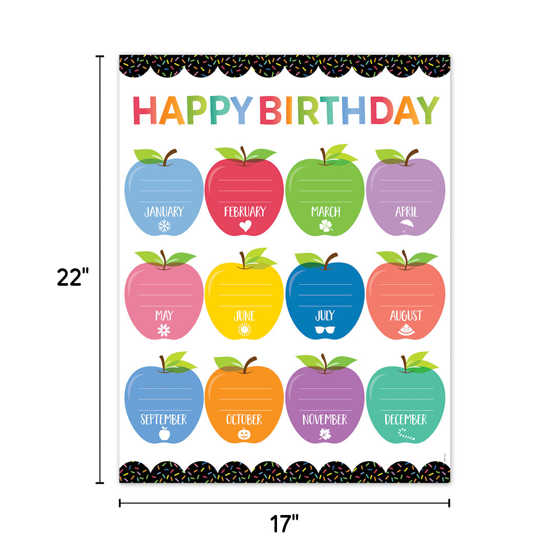 Apple Time Classroom Essentials 4-Chart Convenience Pack