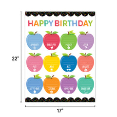 Apple Time Classroom Essentials 4-Chart Convenience Pack