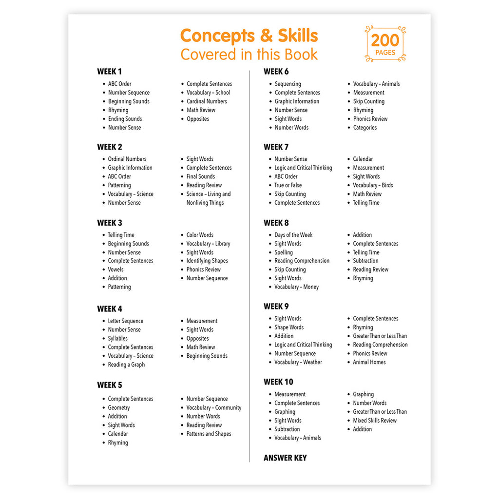 Smarter in Minutes Grade K Skills Practice Made Easy