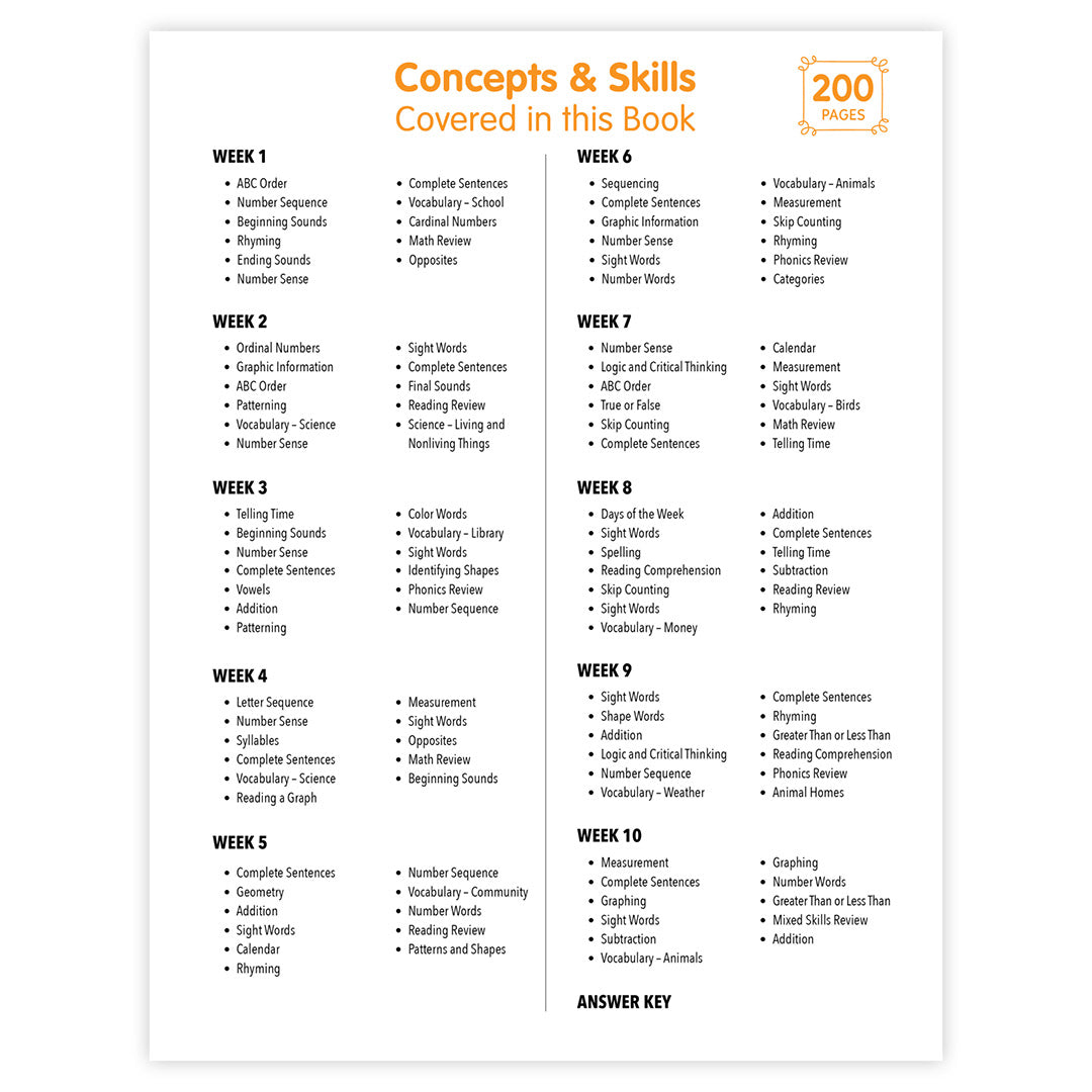 Smarter in Minutes Grade K Skills Practice Made Easy