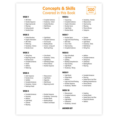 Smarter in Minutes Grade K Skills Practice Made Easy