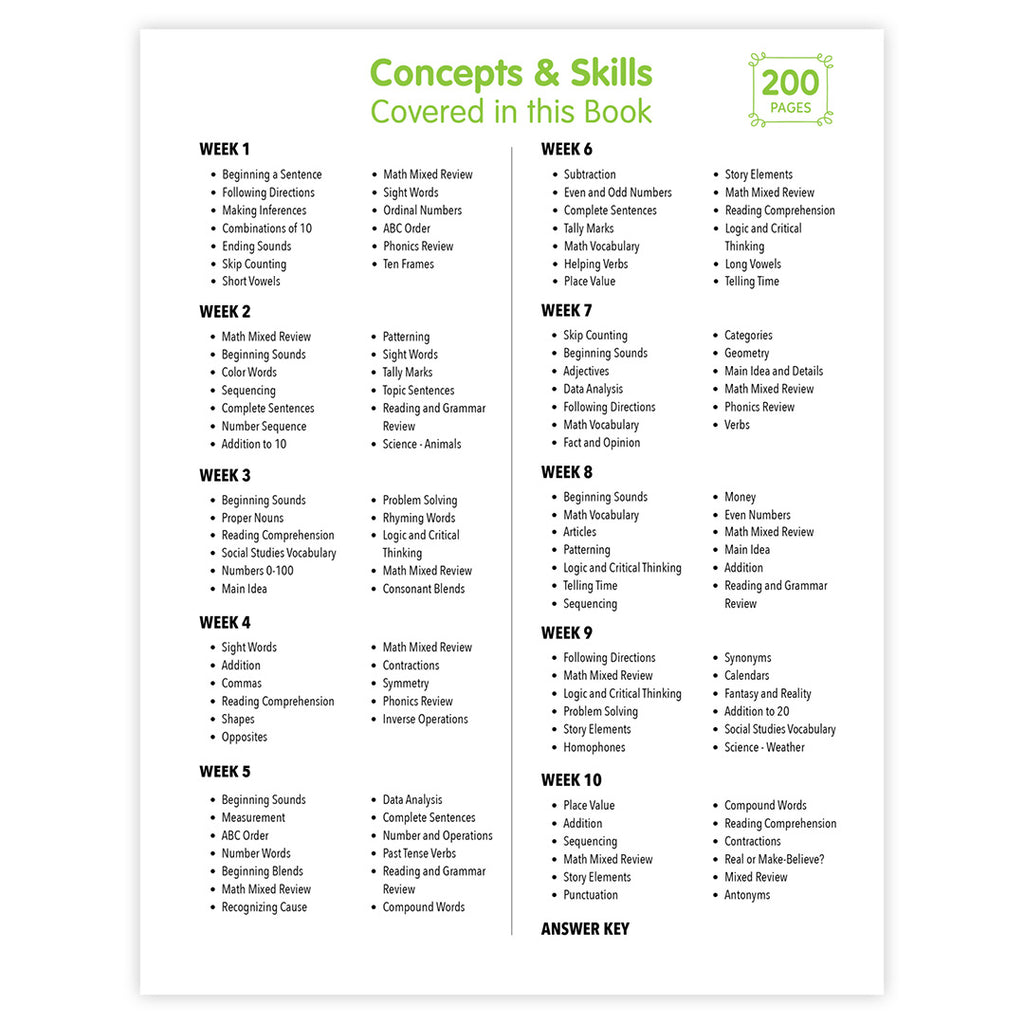 Smarter in Minutes Grade 1 Skills Practice Made Easy