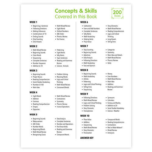 Smarter in Minutes Grade 1 Skills Practice Made Easy