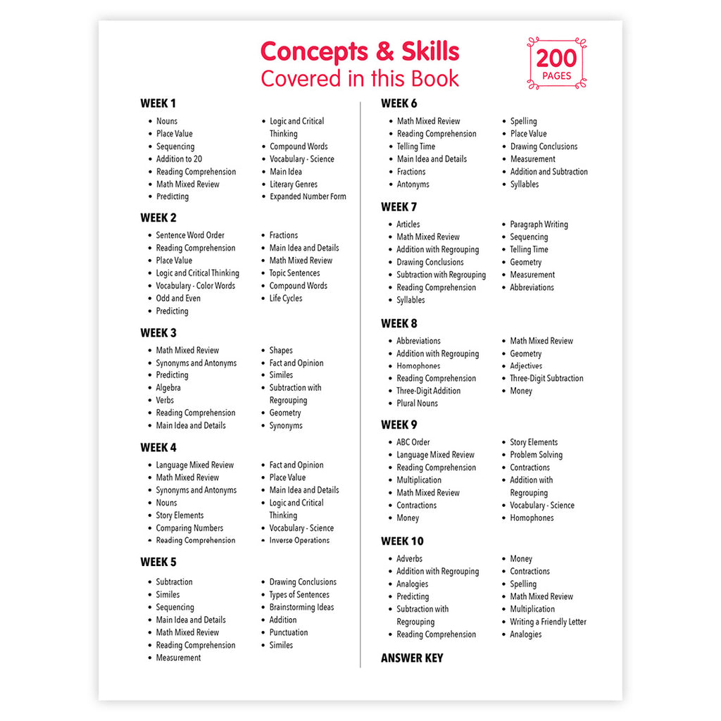 Smarter in Minutes Grade 2 Skills Practice Made Easy