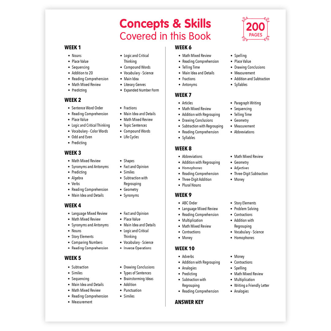Smarter in Minutes Grade 2 Skills Practice Made Easy