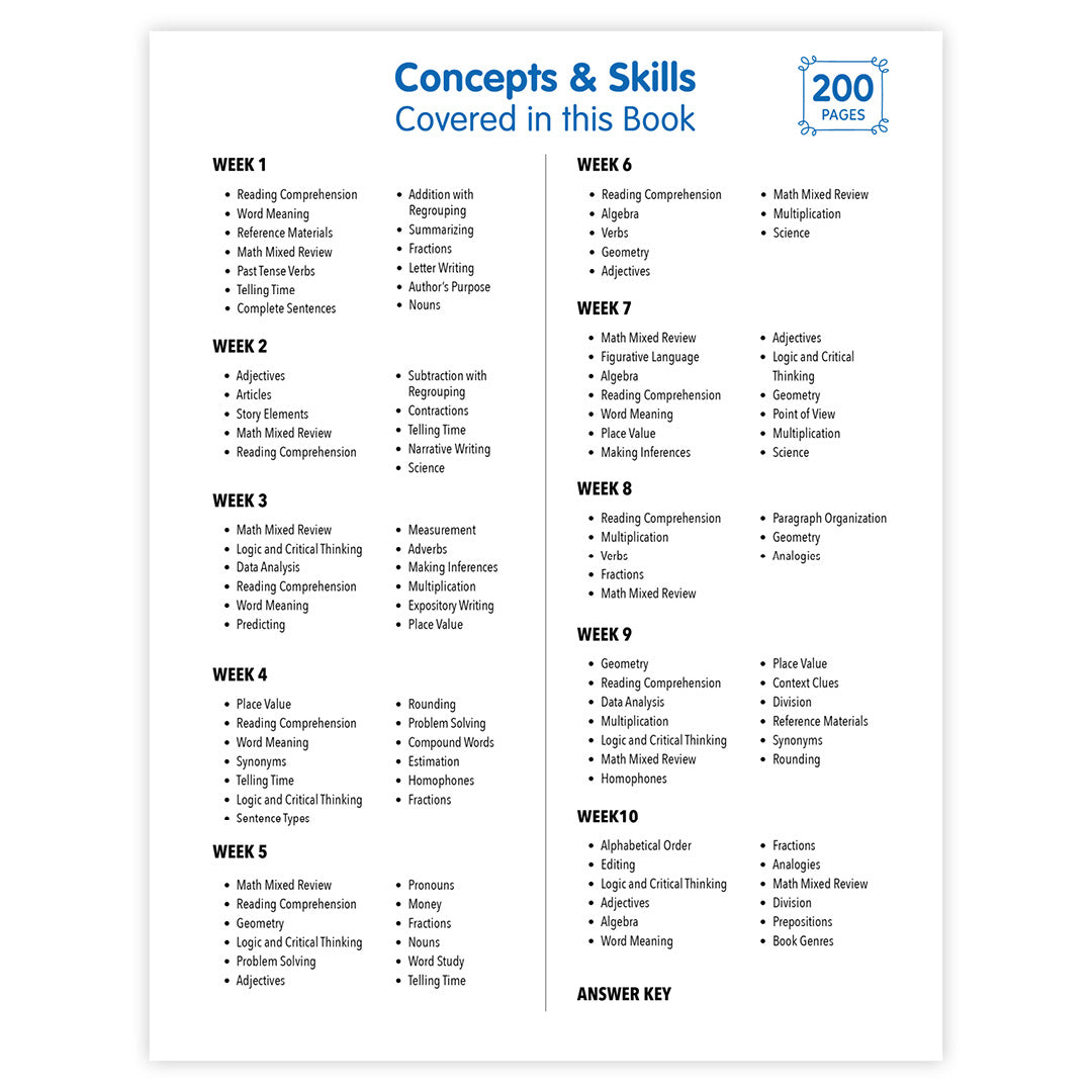 Smarter in Minutes Grade 3 Skills Practice Made Easy
