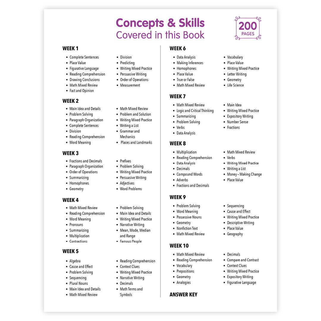 Smarter in Minutes Grade 4 Skills Practice Made Easy
