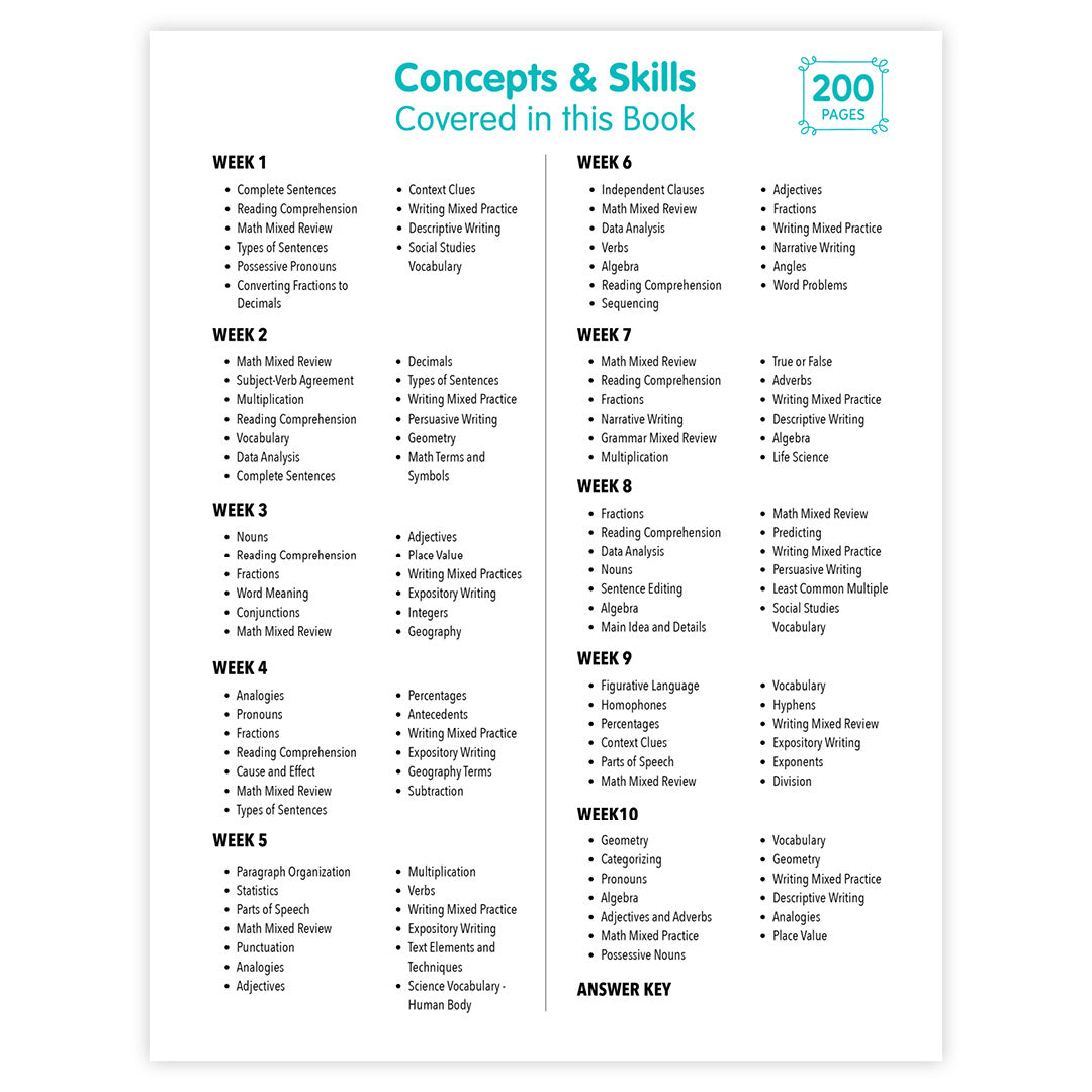 Smarter in Minutes Grade 5 Skills Practice Made Easy