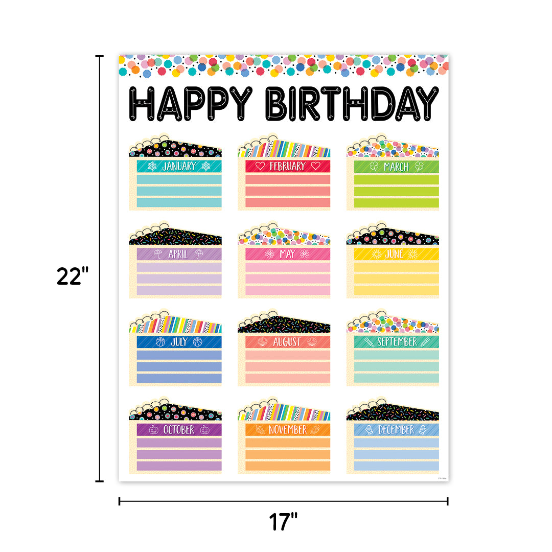 Core Decor Classroom Essentials  4-Chart Convenience Pack