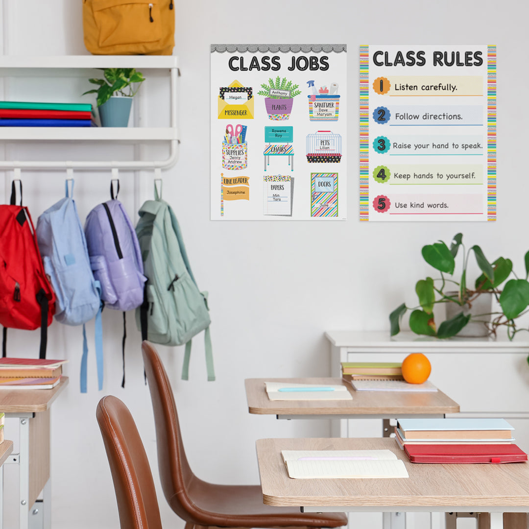 Core Decor Classroom Essentials  4-Chart Convenience Pack