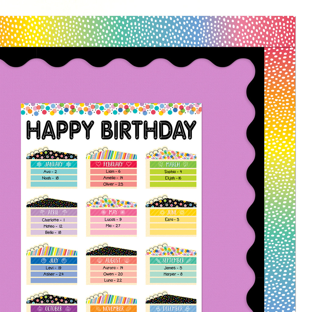 Core Decor Messy Dots on Rainbow Rolled Border