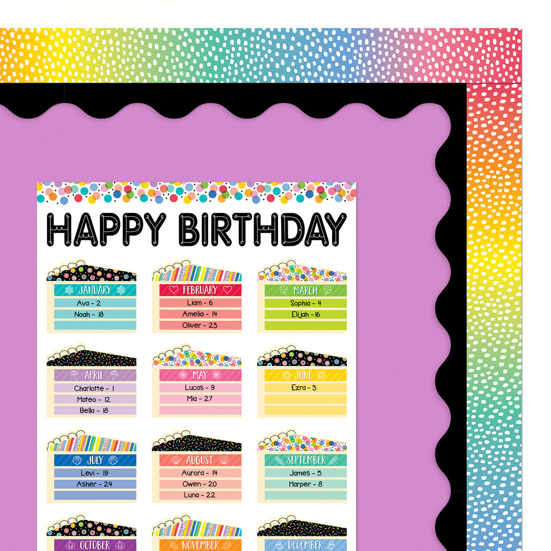 Core Decor Messy Dots on Rainbow Rolled Border