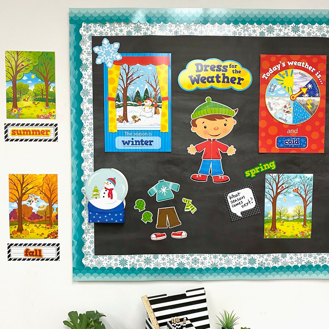 Dress for the Weather Bulletin Board Set