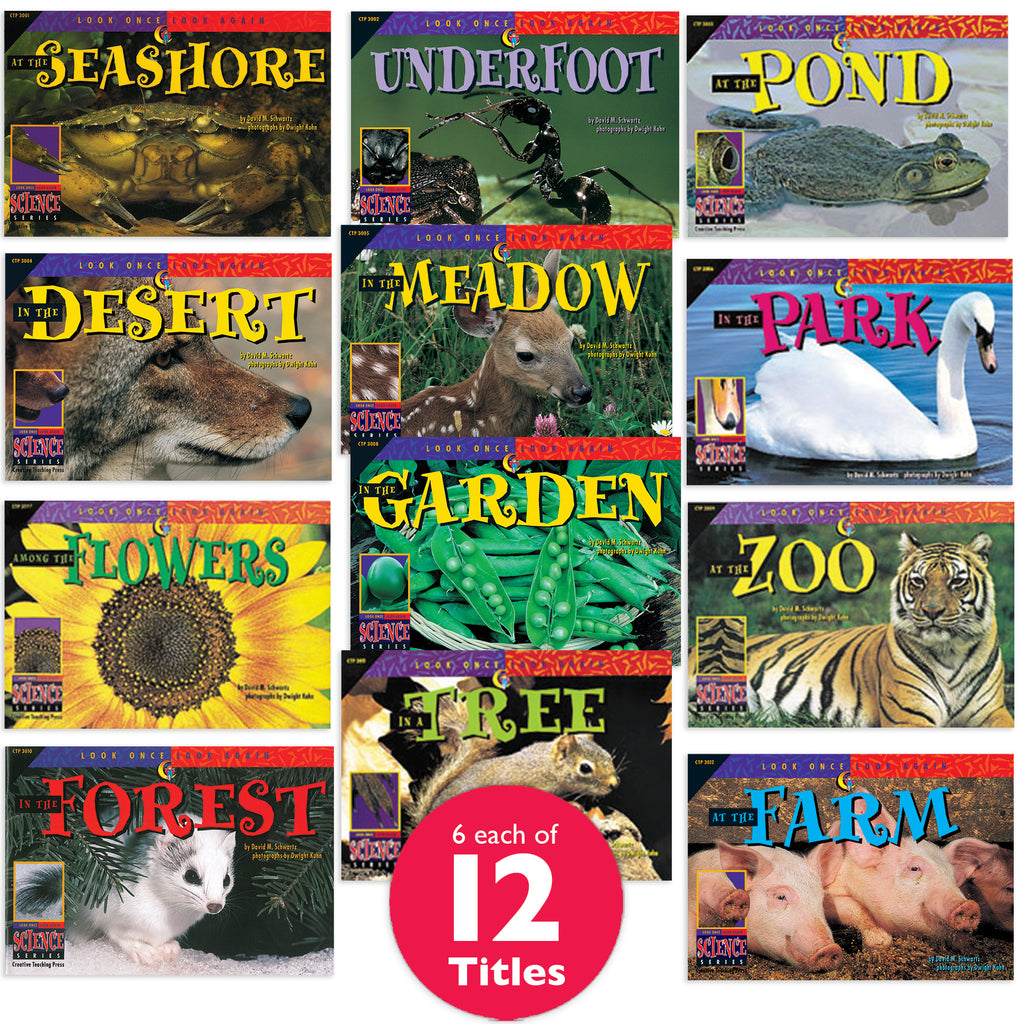 Look Once, Look Again! Habitats Classroom Pack