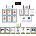 Sound-spelling Cards