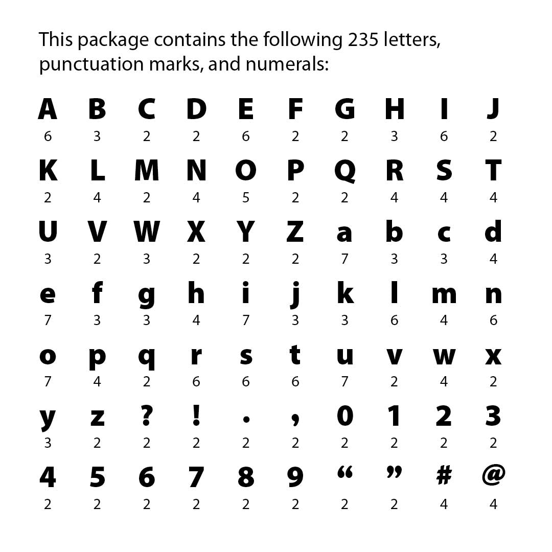 Stylish Blush 4" Designer Letters